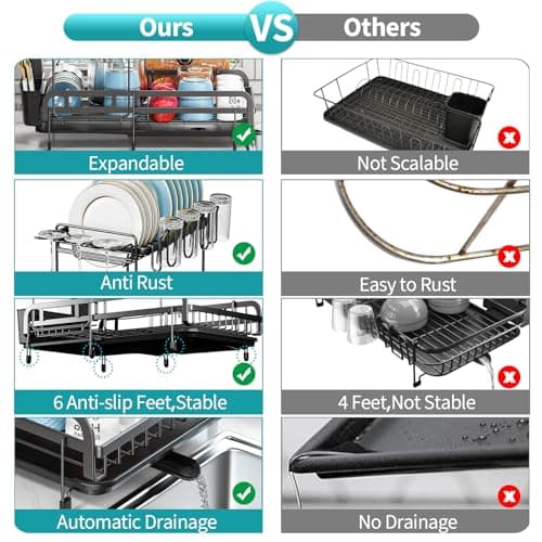 Urackify 2 Tier Dish Drying Rack, Expandable Dish Rack, Extandable Dish Drainer for Kitchen Counter with Drainboard, Plate Rack Organizer with Utensil Holder, Wine Glass Holder, Black 6