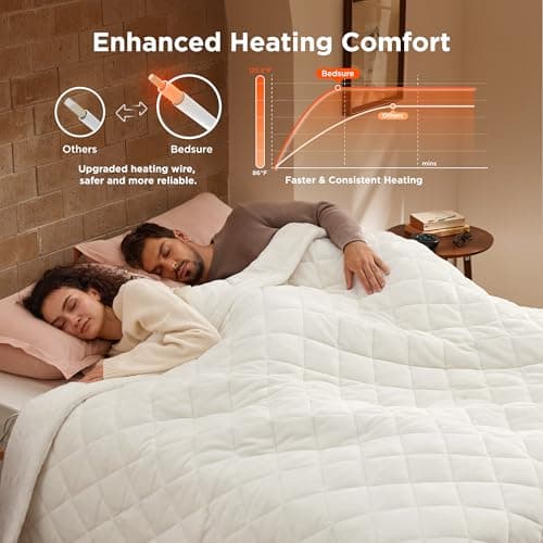 Bedsure Electric Blanket King Size - Dual Control Heated Weighted Blanket King with 10 Heat Settings, Fast Heating with 10 Time Settings (100x90 inches, Ivory) 2