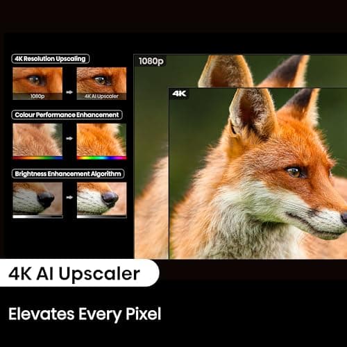 Hisense PL2, Ultra Short Throw Home Theater Laser Projector, 80” – 150”, 4K UHD, 2,700 Lumens, 3000:1 Contrast, Dolby Vision & Atmos, 3D, Google TV, WIFI 6E 11