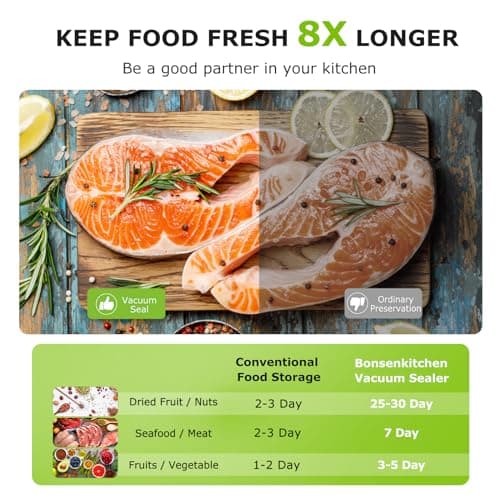 Bonsenkitchen Vacuum Sealing Machine, Compact Food Vacuum Sealer Machine with Kit Bags, Suitable for Sous Vide & Preventing Freezer Burns, Silver 6