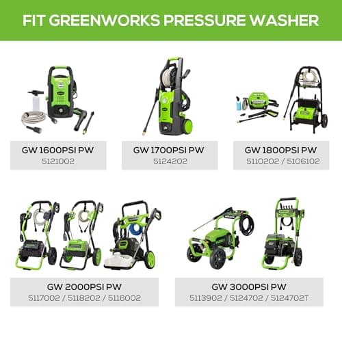 Greenworks High Pressure Soap Applicator Universal Pressure Washer Attachment 6