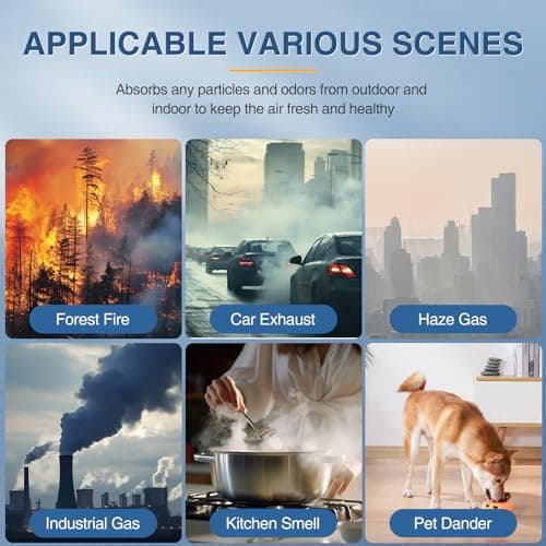 HPA300 HEPA Air Purifier Filter R for Honeywell Air Purifier HPA100/200/300 and 5000 Series, 6 Pack HEPA Filter Compatible with Honeywell R Filter (HRF-R3 & HRF-R2 & HRF-R1) 6