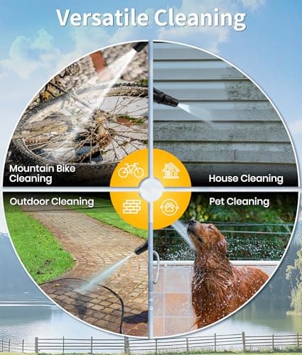 Portable Electric Pressure Washer w/3.2Gal Tank, 4-in-1 Nozzles, Max 290 PSI Foldable Cordless Pressure Washer for No Water Hose Apartment, Camping, Bike Cleaning, Garden Care and Pet Cleaning 7