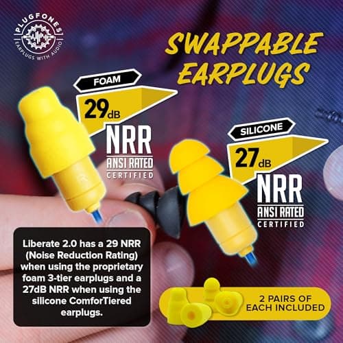 Plugfones Liberate 2.0 Wireless Bluetooth in-Ear Earplug Earbuds- 29NRR Noise Reduction Headphones with Noise Isolating Mic and Controls (Blue & Yellow) 6