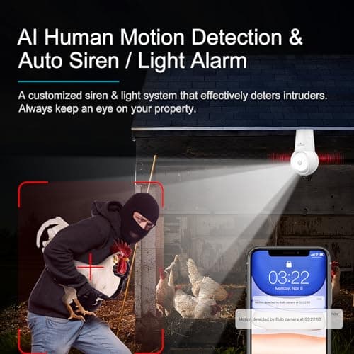 SYMYNELEC Light Bulb Security Camera: 5G WiFi Socket Camera Outdoor - Wireless Lightbulb Camera Waterproof for Home with Night Vision Motion Detection 2Packs 6