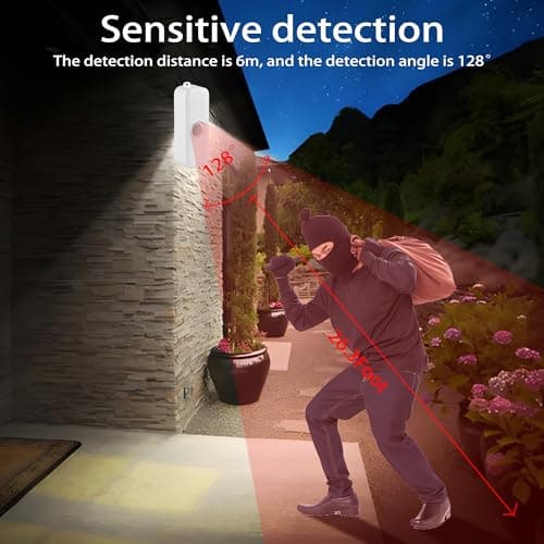 Smart Motion Sensor, WiFi PIR Motion Sensor for Alarm System, Mini Infrared Motion Sensor with App Remote Monitoring, Triggering Lights and Scenes.1 PCS 5