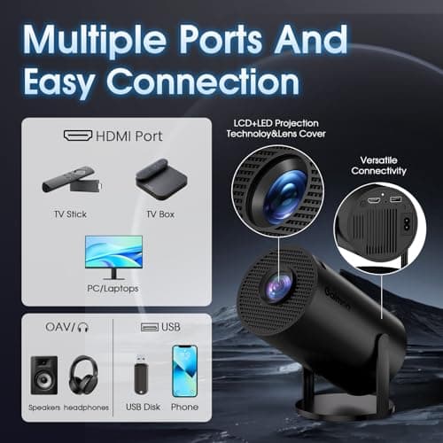 Mini Projector with WiFi and Bluetooth Built-in Apps Smart Projector Support 4K 1080P FHD 180° Adjustable Auto Keystone Compatibile with HDMI/TV Stick/Memory Stick/Laptop, Black 6