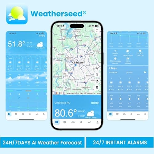 Sainlogic WiFi Smart Weather Station SA9 with 24H/ 7Days Accurate Weather Forecast by Weatherseed® AI, 8.5" Large Display,UV,Sun Light,Rain Gauge,Wind Gauge,2-Year Data Storage & Export（Only 2.4G） 2