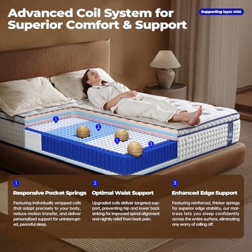 BCNUW Queen Size Mattress 10 Inch,Medium Firm Queen Hybrid Mattress in a Box,with Multi-Layer Construction&Zoned Support System, Extra Lumbar Support, Motion Isolation for Pressure Relief 6