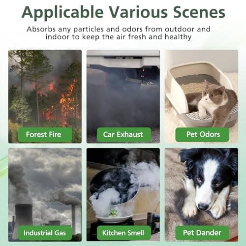 Vital 100S Pet Care Replacement Filter for LEVOIT Vital 100S-P Air Purifier, HEPA and High-Efficiency Activated Carbon Filter for Smoke, Odor, Pollen, Vital 100S-RF-PA, LRF-V102-YUS, Yellow 5