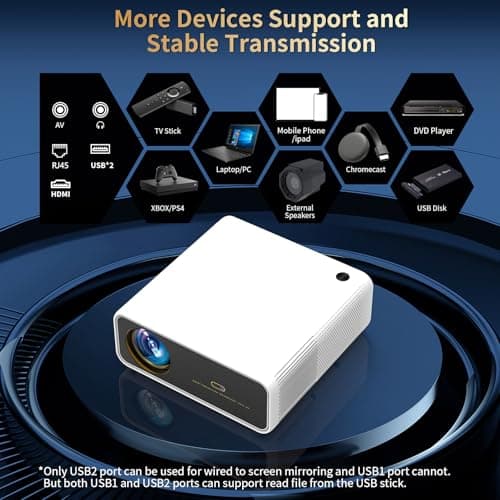 2100 Ansi 4K Projector with WIFI and Bluetooth,Outdoor Movie Projector Auto Focus,ARC,DoIby Audio,PPT,Home Theater Projector 4k HDR10,30W Speaker,500''Display,Compatible w/ TV Sticks,iOS,Android,PC 8