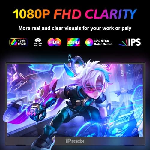 iProda Portable Monitor for Laptop,120hz Portable Gaming Monitor FHD 1080P 18.5 inch Laptop Monitor Extender Travel Portable Computer Monitor Screen Extender for PS5/4 Mac PC 6