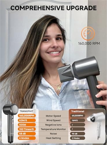 TRANXPHIT High-Speed Hair Blow Dryer: 160000 RPM Professional Hairdryer 500 Millions Negative Ionic Low Noise Thermo Control Lightweight Fast Drying with Brushless Motor for Gift Travel Home Salon 5