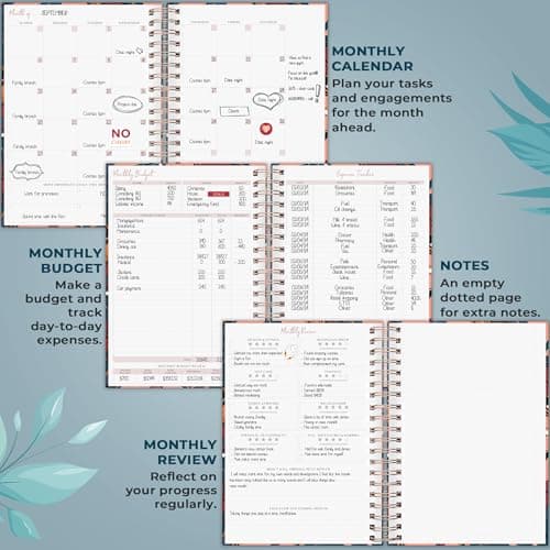 PLANBERRY Large Hourly Schedule Planner Premium – Undated Organizer for Productivity, Time Management & Budget, 8x10.4″ (Tropical Night) 4