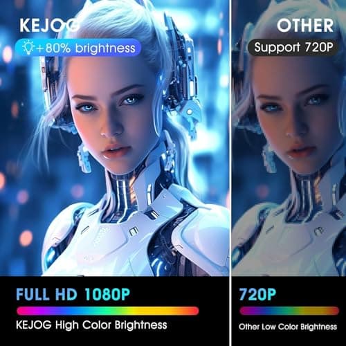 Mini Projector | 4K Support 200" Giant Screen | 500 ANSI Lumens, Bluetooth 5.2 | Portable Outdoor Movie Projector Compatible with TV Stick/Phone/HDMI/PC | Built-in HiFi Speaker | indoor & outdoor use 5