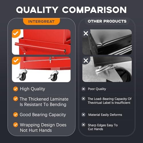 INTERGREAT Tool Chest, 8-Drawer Tool Chest with Wheels, Detachable Red Metal Tool Cabinet with Lock Top Tool Box, Garage, Warehouse, Workshops, Repair Shop 6