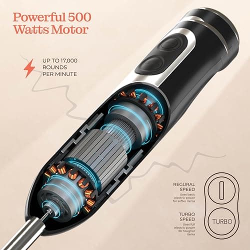 Powerful Immersion Blender, Electric Hand Blender 500 Watt with Turbo Mode, Detachable Base. Handheld Kitchen Gadget Blender Stick for Soup, Smoothie, Puree, Baby Food, 304 Stainless Steel Blades 5