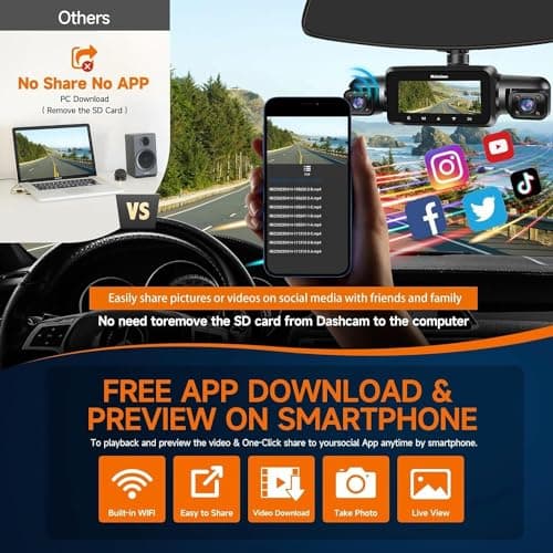 Neideso 360° Dash Cam Front and Rear Inside, 4 Channel FHD 4 * 1080P, Wi-Fi GPS Voice Control Car Camera, Front 2K+1080P*2 Dash Camera for Cars, with 64GB SD Card, Night Vision, 24H Parking Mode(N300) 7