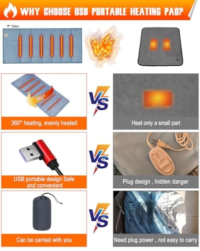 NJDGF Heated Blanket Battery Operated Portable - Electric USB Throw Blanket Cordless for Camping Winter Outdoor Indoor (Blue) 6