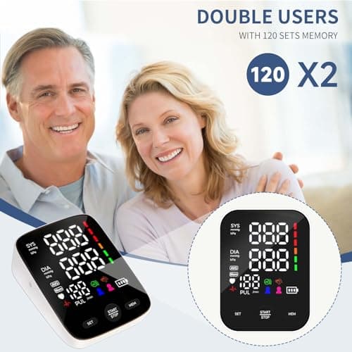 EfficVerwal Blood Pressure Monitor Upper Arm,Accurate Digital BP Machine for Home Use,2-User 240 Sets Memory,2 M/XL Cuffs (8.7"-21"),Large Backlit LED,Lifetime Support 5