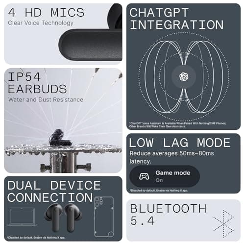 CMF Buds 2a Wireless Earbuds Active Noise Cancelling 42dB Hybrid ANC Bluetooth Headphones, 12.4mm Dynamic Driver for Big Bass, 4 Mic Clear Calls, Sport Ear Buds for iPhone, Android, Dark Grey 5