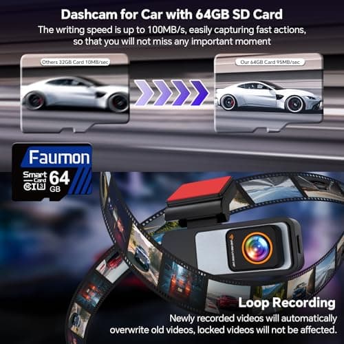 Dash Cam Front and Rear, 4K+1080P Dash Camera for Cars Built-in 5G WiFi with 64GB Card, WiFi Control, Car Dash Cam Front and Back USB with Night Vision, G-Sensor, 3" IPS Screen,WDR 5