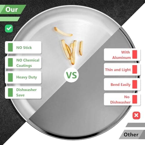 Kevenal Stainless Steel Pizza Pans 12 inch, Pizza-Pan for Oven, Steel Pizza Tray, Round Pizza Plate Set of 1 5