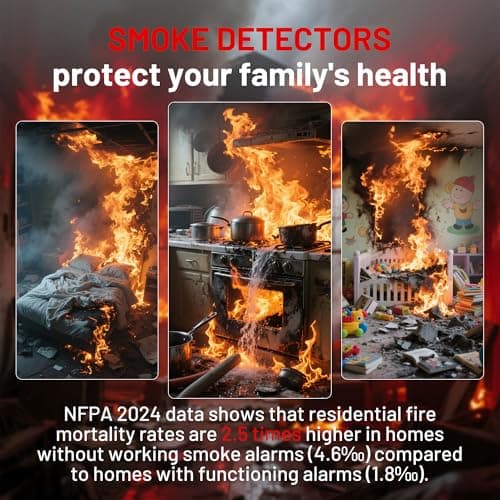 Hilmon Smoke Alarm Fire Detector,Battery Operated Photoelectric Smoke Detector with Test Button and Low Battery Warning, Fire Alarms Smoke Detectors for Home, 6 Pack 9