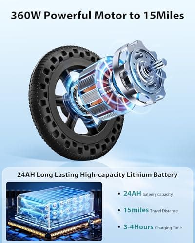 15 Miles Electric Wheelchairs for Adults Lightweight Foldable, 33 Lbs Folding Motorized Wheelchair Portable Power Wheelchair with Liftable Armrests Airline Approved 9