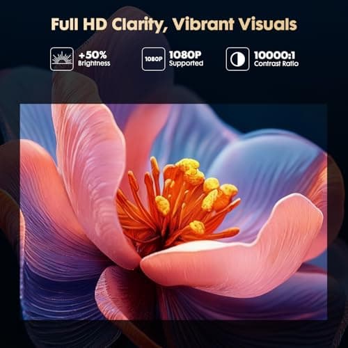 Mini Projector with Android 12 & Built-in Apps, Electric Focus Portable Movie Projector, 1080P Support, WiFi & Bluetooth, 180° Rotatable, Compatible with Smartphone, HDMI & USB 8