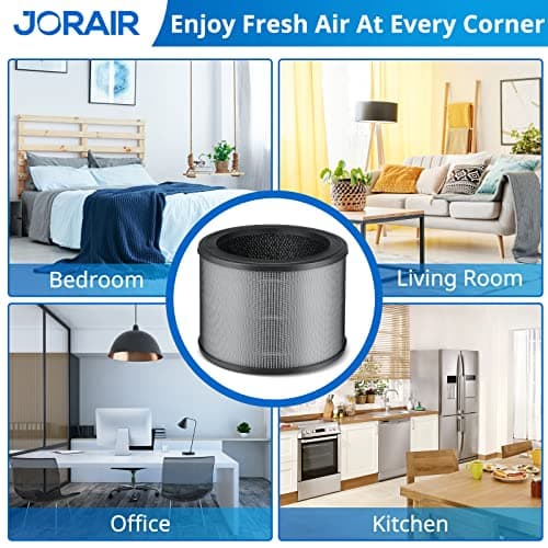 Replacement Filter Size O, 1712-0100-00 Compatible with Winix A230 and A231 Air Purifier 3-in-1 HEPA Filter 99.97% Filtration, 2 Pack 6