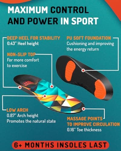 CRUVHEAL Sport Shock Absorbing Insoles - Basketball Athletic Shoe Cushioning Inserts Men Women - Ideal for Active Sports Running Training - Neutral Arch for Sneakers Shoes, M 6