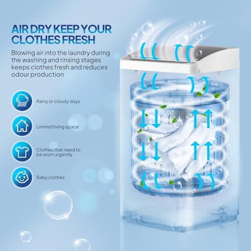 ROVSUN 17.8LBS Full Automatic Washing Machine and 1.5CuFt Portable Clothes Dryer Set, Compact Laundry Washer and Dryer Combo Set with Stainless Steel Inner Tub, for Apartment, Dorms, Home 6