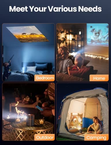 FATORK Mini Projector with 5G WiFi,1080P HD Small Projector Short Throw with Tripod, Outdoor Projector for Phone, Rechargeable Portable Projector, Compatible with iOS/Android/TV Stick/HDMI/USB 2.0 10