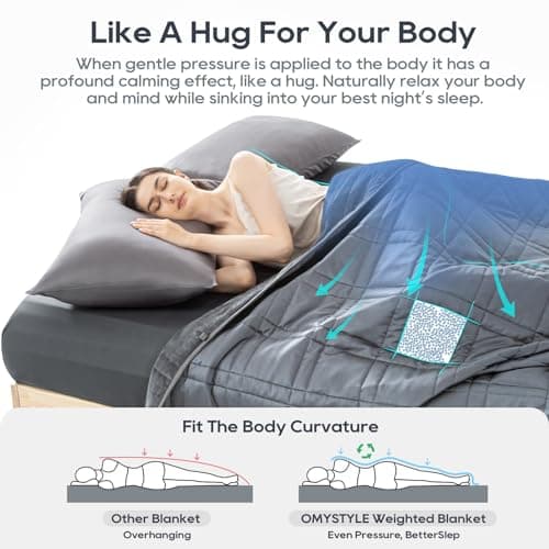 OMYSTYLE King Size Weighted Blanket 20lbs(88''x104'', Double-Sided), Reversible Weighted Blanket with Warm Short Plush and Cool Tencel Fabric for All Season Use - Carry Bag Included 8
