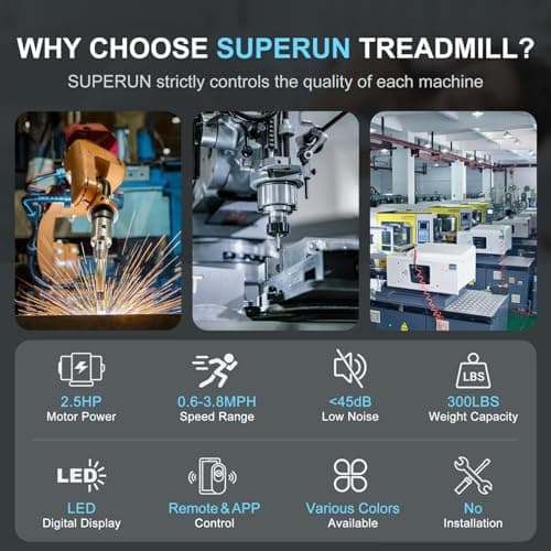 Superun Treadmills Walking Pad with 9% Auto Incline for Home Office, 3 in 1 Under Desk Walking Pad with Wide LED Display, Walking Pad with Smart APP & Remote Control, 300 Lbs Capacity 8