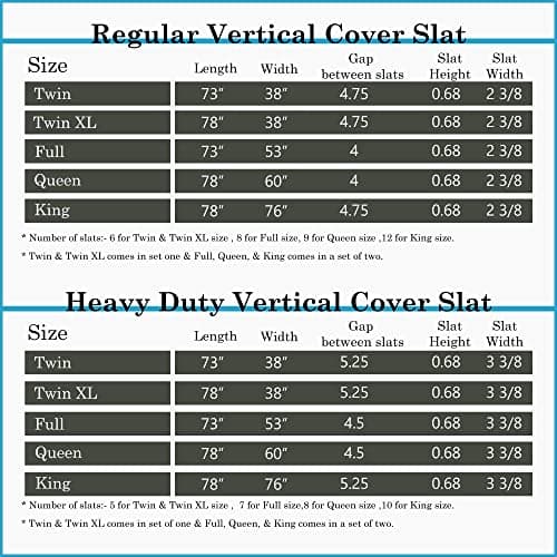Greaton, 0.75-Inch Heavy Duty Vertical Wooden Bunkie Board/Bed Slats, Queen, Grey 6