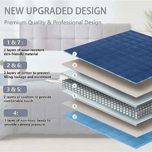 Blue Weighted Blanket for Adults 12lbs, 48"x72", Twin Full Size Cooling Heavy Throw Blanket for 110-130lbs, Microfiber Soft Thick Big Blankets Weighted Comforter Gift for Sleeping 7