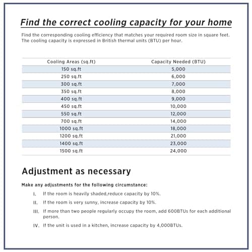 ZAFRO 8,000 BTU Portable Air Conditioners Cools up to 350 Sq.ft, Portable AC Built-in Cool, Dehumidifier, Fan Modes, Room Air Conditioner with Remote Control/Installation Kits, White 8