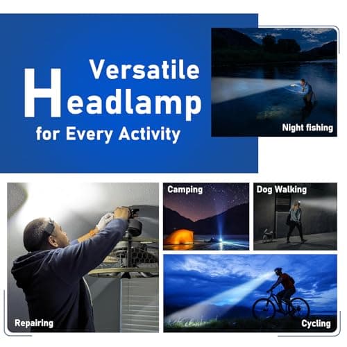 Nessciera Rechargeable LED Headlamp, 400 Lumens, USB-C, 5 Modes — Lightweight, Adjustable 7