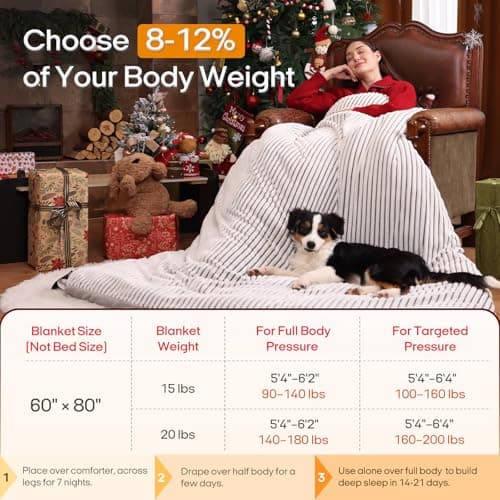 ZonLi 2-in-1 Weighted Heated Blanket for Back Pain, Heated Weighted Blankets (60”x80”,20lbs), 6 Heating Levels 1-10H Auto Off, Soft Ribbed Flannel Washable, Queen Size Chirstmas Gift for Family 7