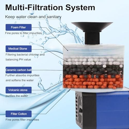 Katlikatqi Ceramic Cat Water Fountain, 1.2L/42oz Ceramic Water Fountain for Cats, Automatic Pet Water Fountain Dog Water Dispenser with Ultra-Silent Pump 5