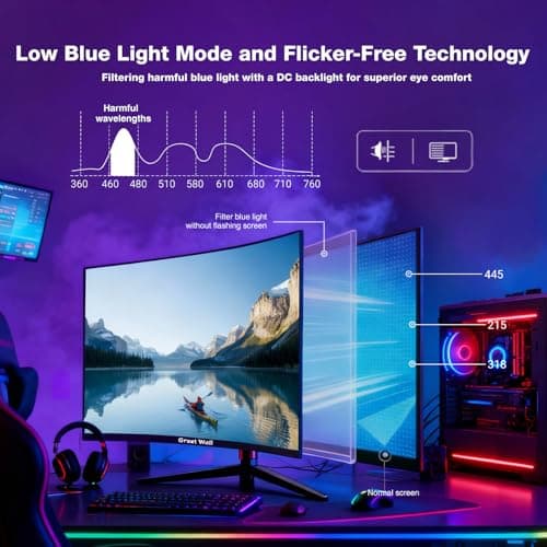 Great voell 23.5 Inch Curved Gaming Monitor, 144Hz FHD 1080P, 120% sRGB, 1ms, AMD FreeSync, Low Motion Blur, VESA Wall Mount, HDMI 1.4 & DP 1.2 – Black 6