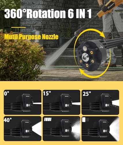 Cordless Car Washer for Dewalt 20V Battery DCB206, 900 PSI Handheld High-Pressure with 6in1 Nozzle for Car Cleaning Replace for DCPW550B(Battery Not Included) 5