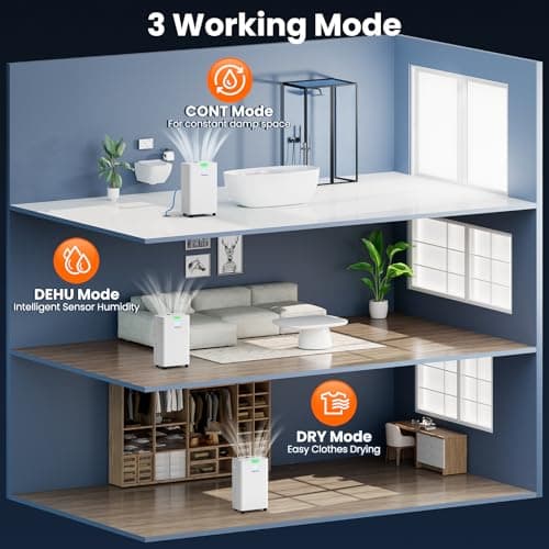 DGUAM 5000 Sq. Ft Dehumidifier, Max 95 Pint/Day Dehumidifier for Basement & Home, Compressor Dehumidifier with Drain Hose, Smart Humidity Control, Energy Efficient & Quiet for Bedroom, Large Rooms 8