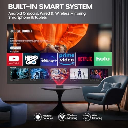 [2.5 hr battery] AAXA M8 Worlds Brightest Laser Battery powered 4K Mini Projector, RGB Laser, Ultra Portable Business or Outdoor EKeystone Efocus Android Onboard USBC Mirroring HDMI 5