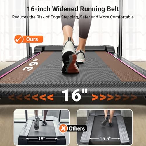 THERUN Walking Pad Under Desk, Portable Mini Treadmill for Home/Office, 2.5HP Jogging Machine with 265 lbs Weight Capacity, Remote Control, LED Display 7