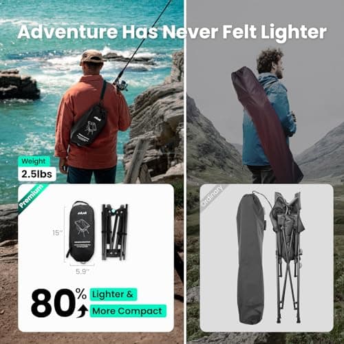 MISSION MOUNTAIN UltraPort 1-Lock Compact Camping Chair, Lightweight Camp Chair, Backpacking Portable Chair for Camping, Hiking, Anti-Sinking, One-Click Setup, U-Shaped Arc Design - Black 5