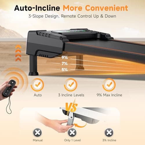 Walking Pad Treadmill with 9% 4-Level Auto Incline, 300LBS Capacity Under Desk Treadmill, Compact Treadmills for Home Small/Office 5