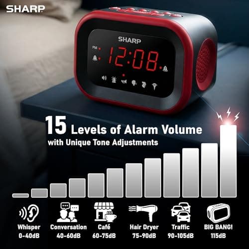 Sharp Big Bang Super Loud Alarm Clock for Heavy Sleepers, 115dB Extreme Wake-Up Alarm, Dual Alarms, 6 Wake Sounds, Large Red LED Display, Dimmer Control & Battery Backup, Bedroom Clock 3